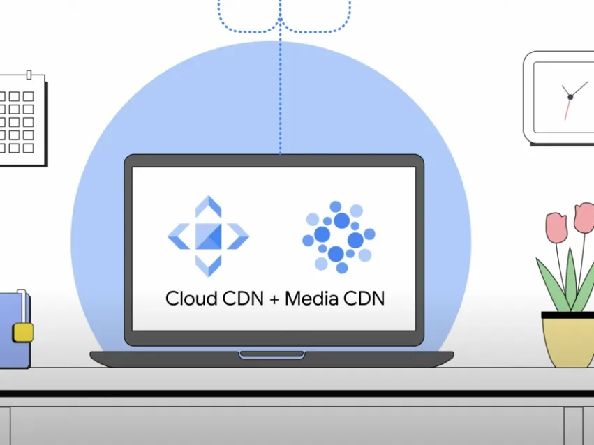 BigQuery integratsiyalar